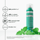 Shampoo Secco Colorato con BIO-ortica