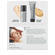 Stressed Skin Recovery System