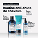 Aminexil Advanced Roll-On – Traitement Contre la Chute des Cheveux