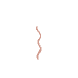 Lipliner