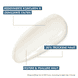 Peri-Menopause day care – dry skin