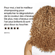 Vitamino Color Spectrum Shampoo Refill