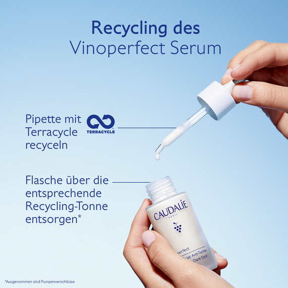 Serum Anti-Pigmentflecken