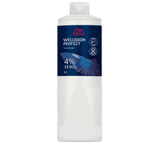 Welloxon Perfect 4%