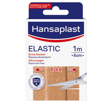 Elastic Meter
