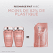 Bain Chroma Respect Recharge