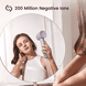 High-Speed Hair Dryer SE Special