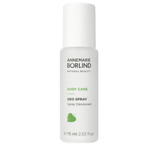 Deo Spray