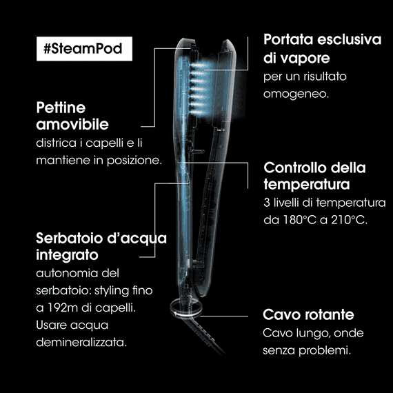 Steampod 3.0 Piastra a Vapore