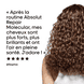 Absolut Repair Molecular Trio Set