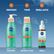 Derma Skin Clear Gesichtswasser