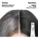 Permanente Creme Haarfarbe