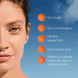 Derma Skin Clear Rebalance & Clear Serum