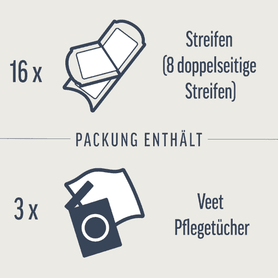 Kaltwachsstreifen Bikini & Achseln Sensitiv 16 Stk.