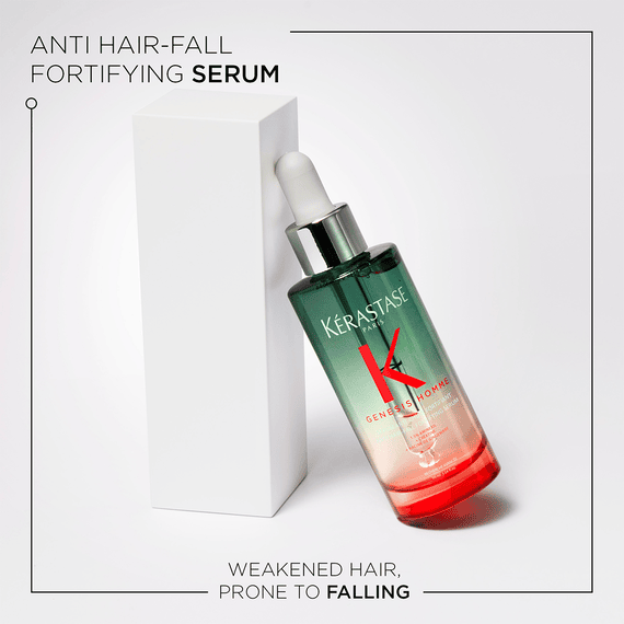 Anti Hair Loss Serum
