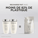 Bain Densité Recharge