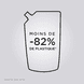 Bain Force Architecte Recharge