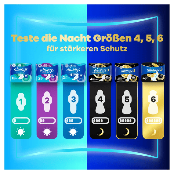 Binden Normal mit Flügeln - 12 Stk.