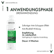 Anti-Schuppen Shampoo für fettige Haare