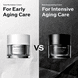 Skin Empowering Cream