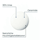 30% Urea Creme Intensivpflege