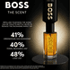 Eau de Toilette