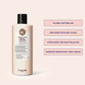 Beauty Bag Head & Hair Heal