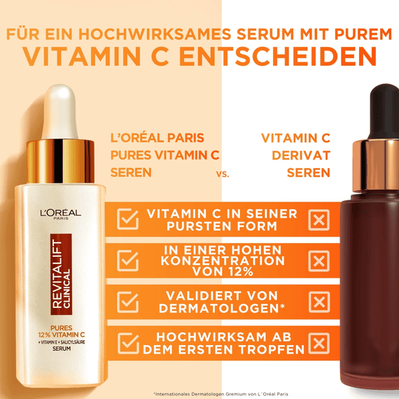Clinical 12% pures Vitamin C Serum (+ Vitamin E + Salicylsäure)
