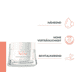 Nutritive Creme