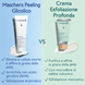 Maschera Peeling Glicolico