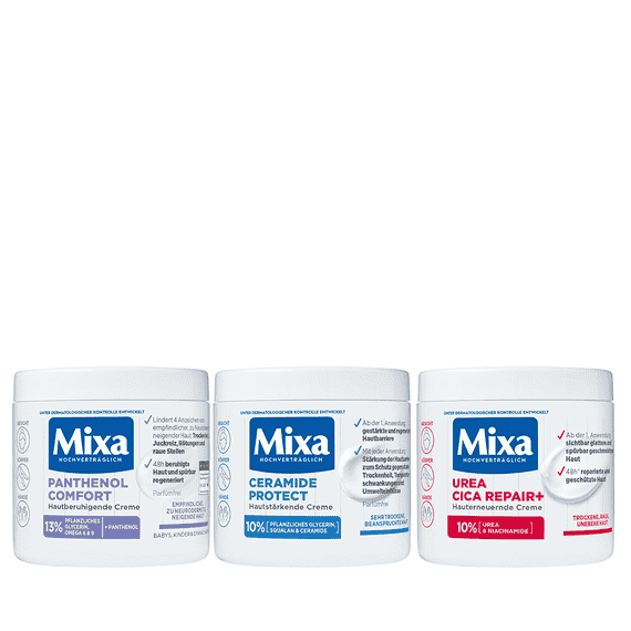 Discovery Set Body Cream