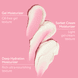 Intensive Moisturising Cream