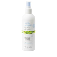 No Frizz Allowed Amazing Anti-humidity Spray
