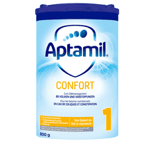 Coliques & Constipations