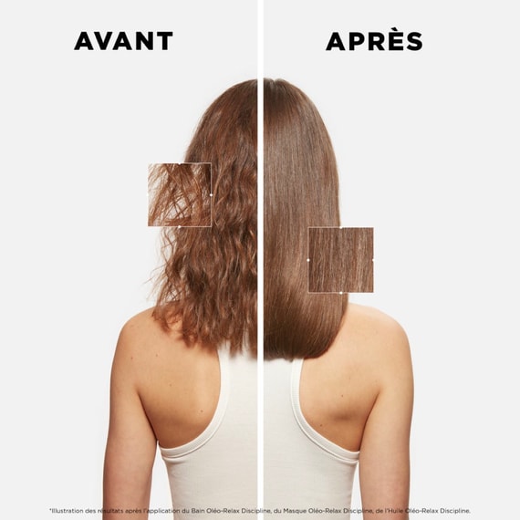 Keratine Thermique