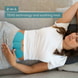 Refill Set Menstrual Relax+ Gel Pads EM 55
