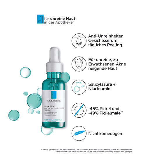 Serum against imperfections