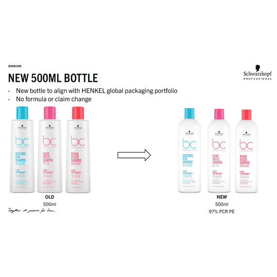 Moisture Kick Shampoo