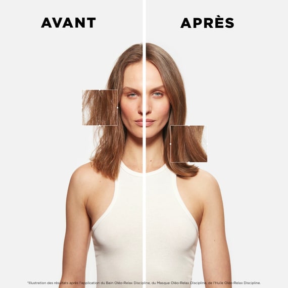 Keratine Thermique