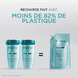Bain Force Architecte Recharge