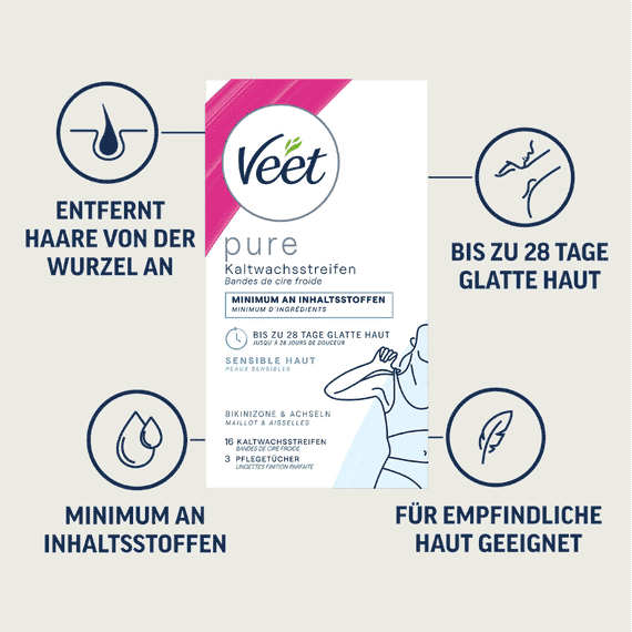 Kaltwachsstreifen Bikini & Achseln Sensitiv 16 Stk.