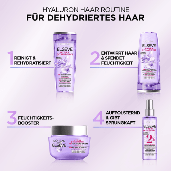 Hydra Hyaluronic 72H Moisture Enveloping Conditioner