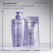 Bain Lumière Refill Bundle