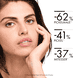 Phytosolution soin quotidien anti-imperfections & hydratation