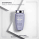 Bain Ultra-Violet