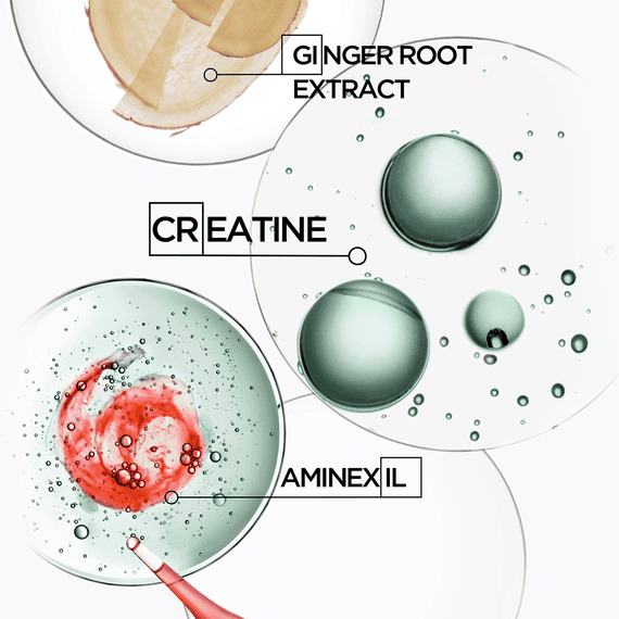 Anti Hair Loss Serum