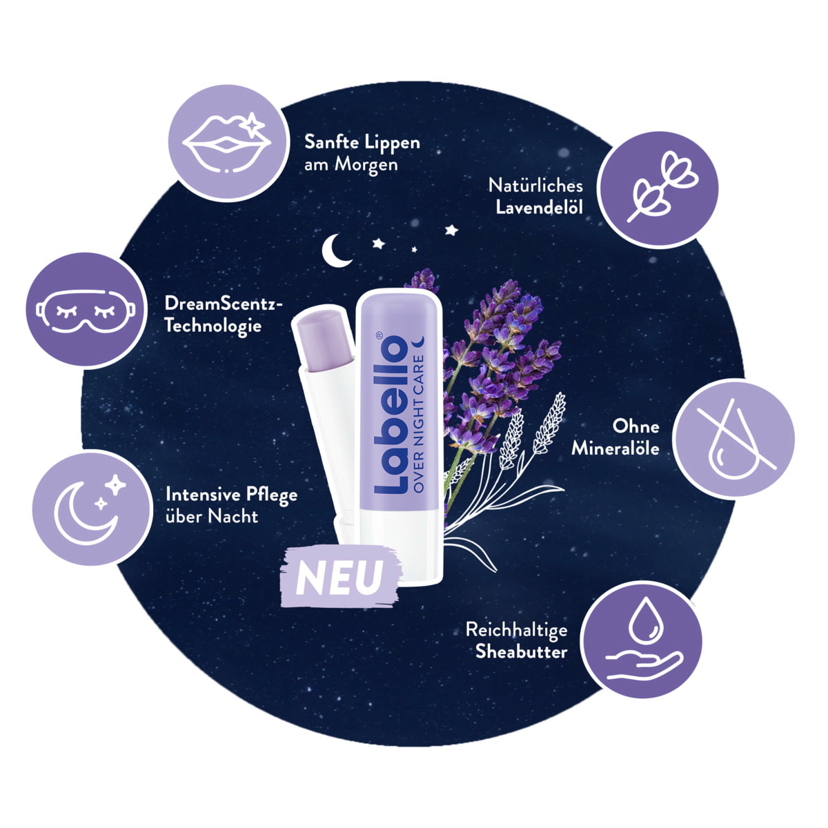 LABELLO • Over Night Care+