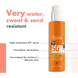 Kinder Sonnenspray SPF50+