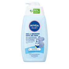 Shampoo & Bath Testa ai Piedi