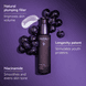 Serum